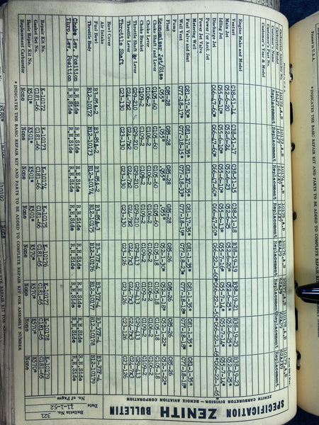Refurbished Zenith 10177B carburetor