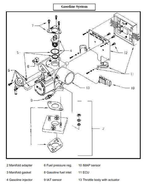 Nissan 1.3  Industrial Fuel Injection Parts ZEEMS